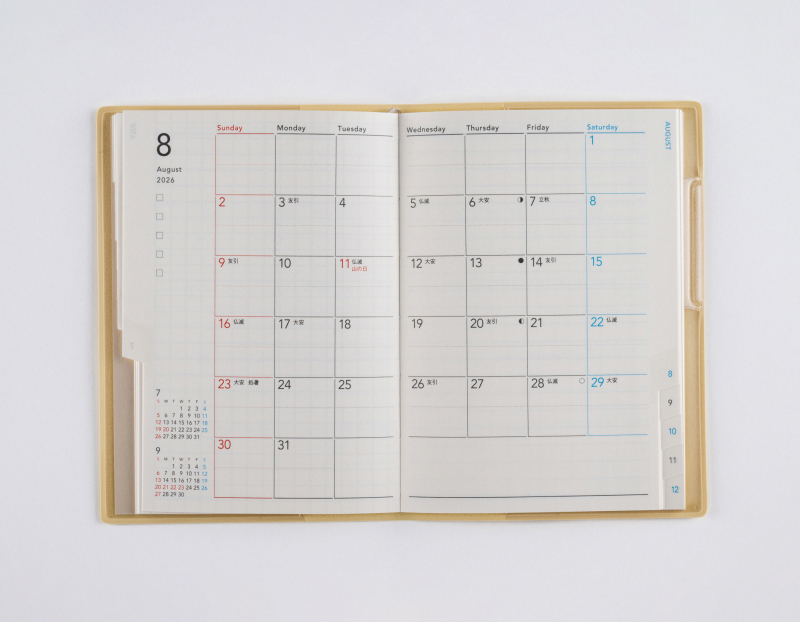 torinco 5 Monthly